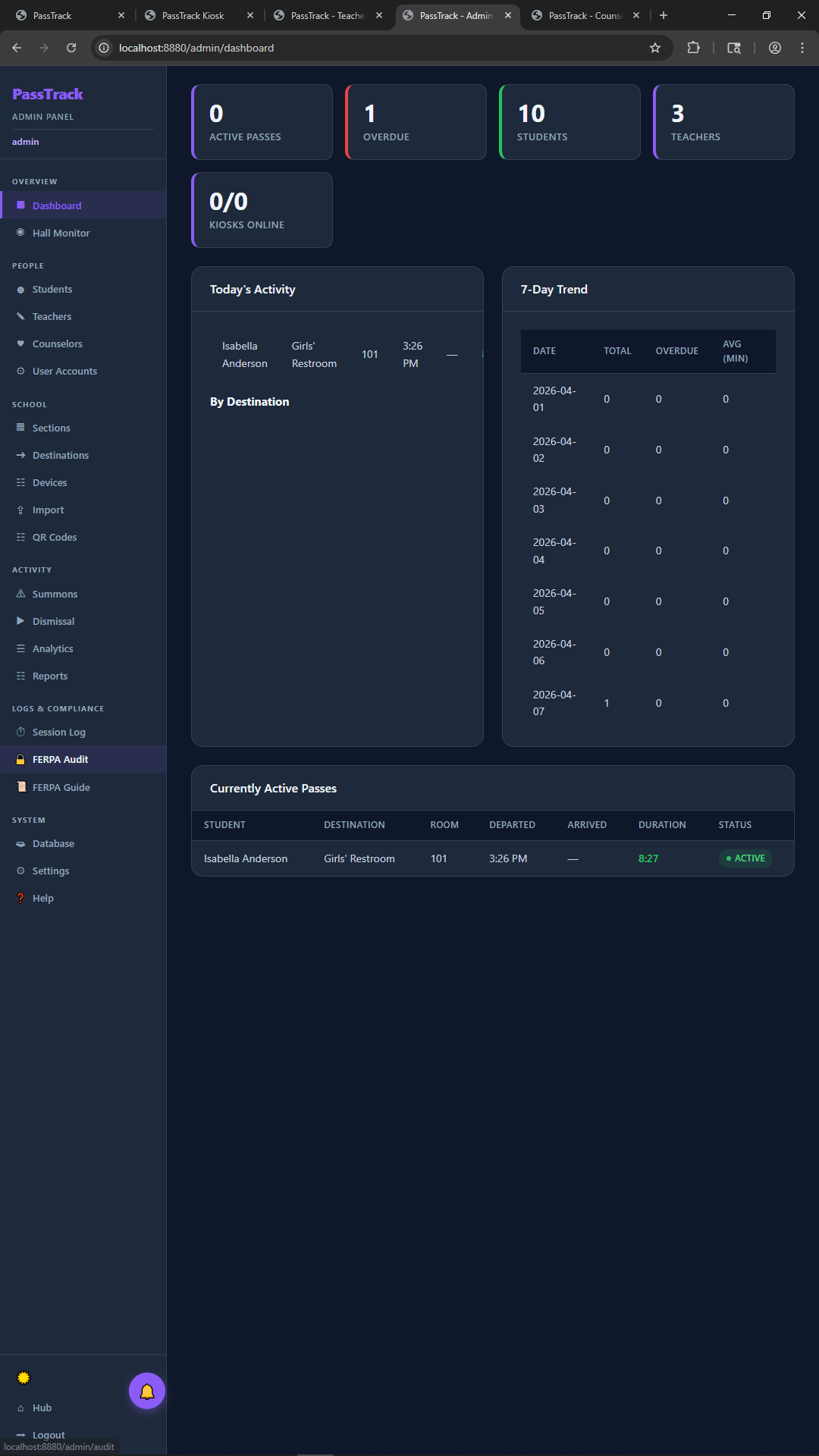 PassTrack Admin Dashboard — configuration, analytics, and compliance